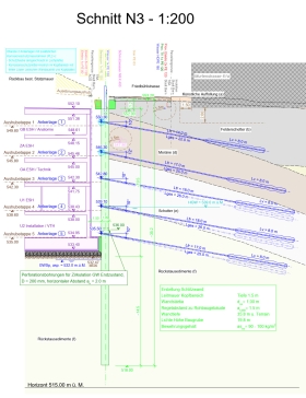 Schnitt Baugrubenabschluss