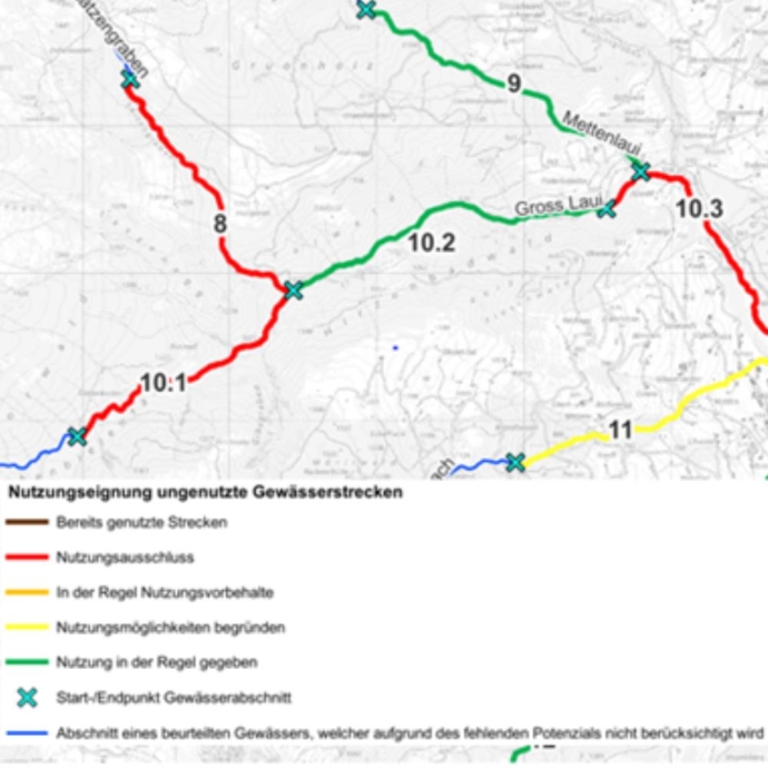 Richtplananpassung Kanton Obwalden, Bereich Energie, Potenzialstudie Wasserkraft
