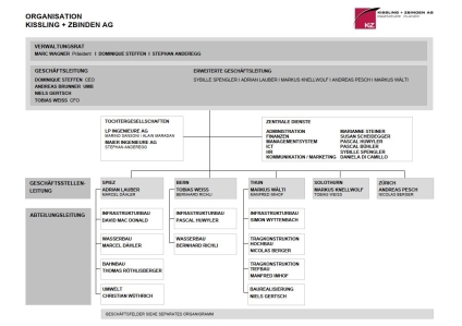 Organisation-FA-1.8.24.JPG